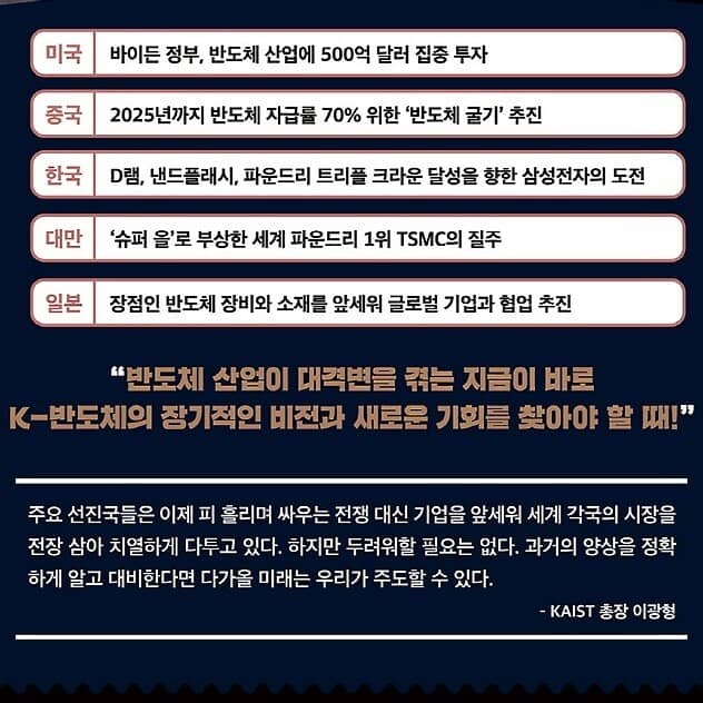 각국의 반도체 투자현황