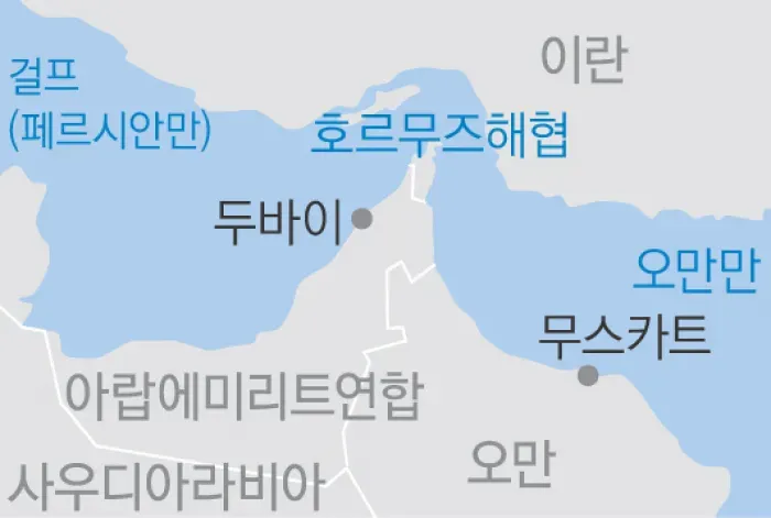 호르무즈 해협